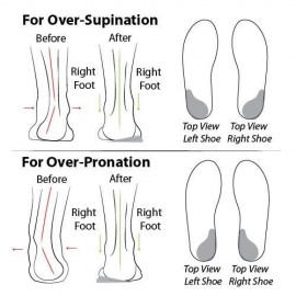 Women Casual Plain All Season Commuting Closed Toe PU Vintage Style Rubber Classic Boots Boots